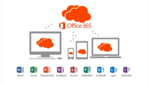 reasons-why-companies-should-use-microsoft-365