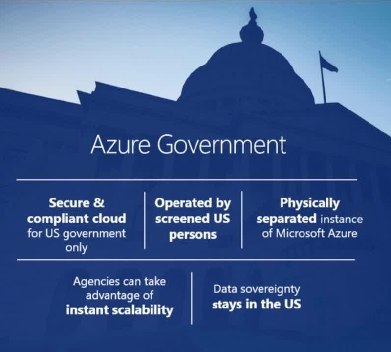 Azure Government Active Directory