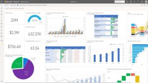 power bi graph