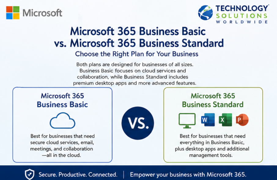 Learn the differences between M365 Business Basic and M365 Business Standard