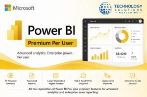 Power BI Premium Per User