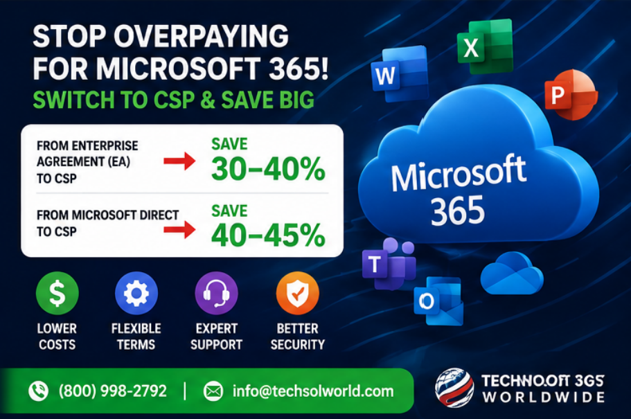 Renew Microsoft 365 Licenses