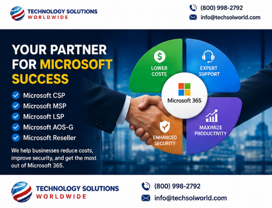 Microsoft 365 Business Plan Renewal